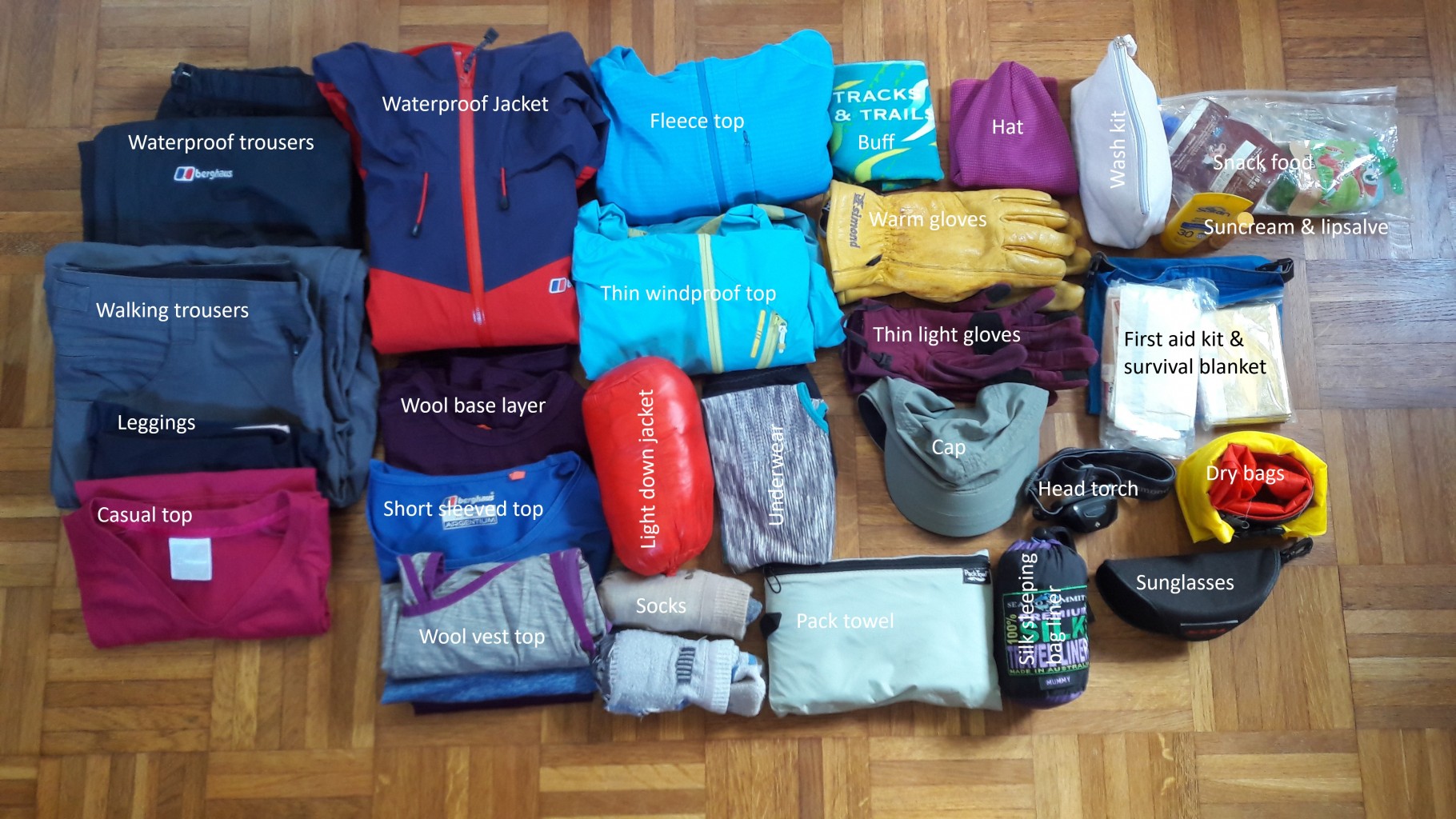 Clothing for a multiday hike or run - or 'fast pack'